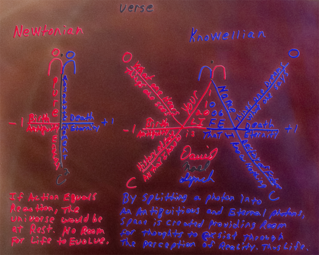 Newtonian vs. KnoWellian